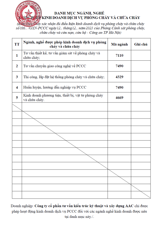 AAC Construction JSC
